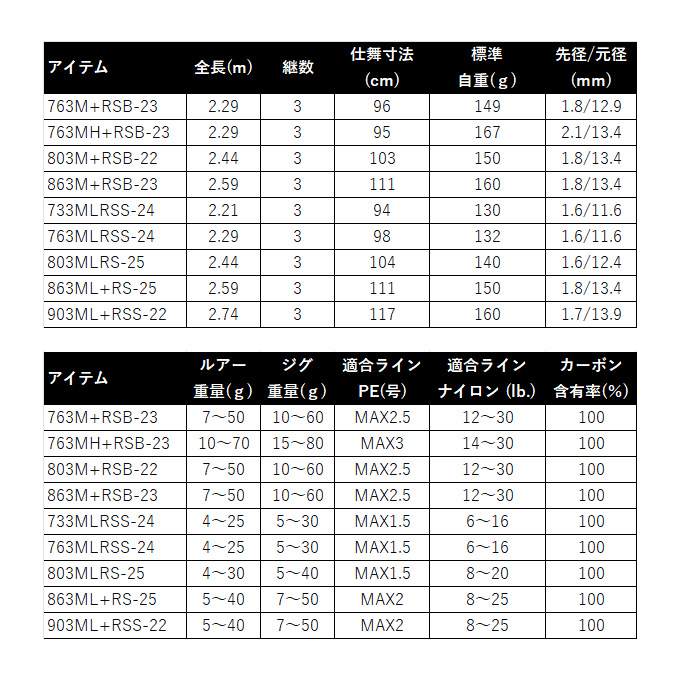 4550133434204_7.jpg