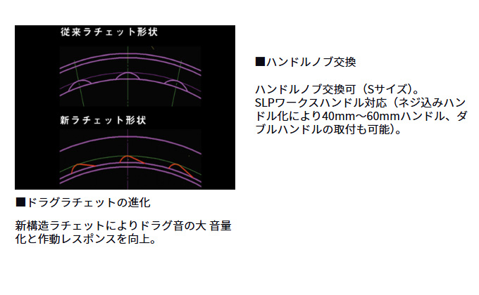 【新品未使用】25銀狼LBQD DAIWA（釣り） ダイワ 25 銀狼 LBQD (2025年モデル) レバー
