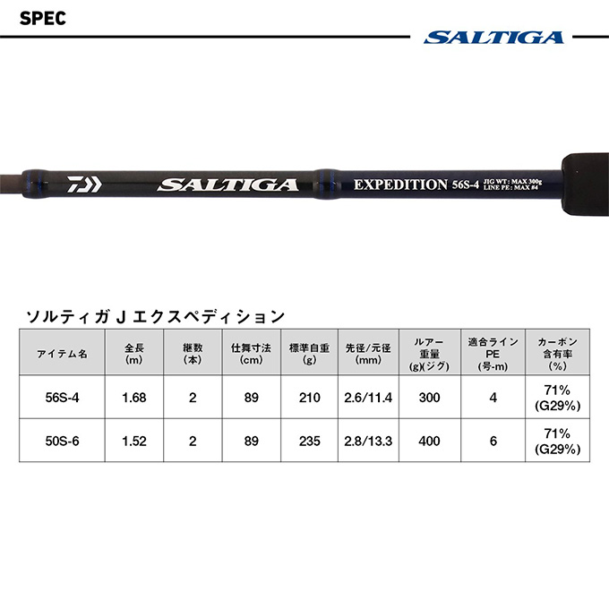 ダイワ ソルティガ ジギングロッド 6.7フィート即時発送 DAIWA（ダイワ） 25 ソルティガ J EXPEDITION 50S-6 スピニングモデル