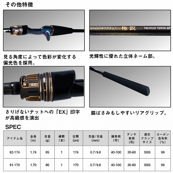 ダイワ 24 極鋭 タチウオテンヤSP EX 91-170 (船竿) 2024年モデル/船釣り/太刀魚テンヤ /(5) : 4550133448850  : つり具のマルニシYahoo!ショップ - 通販 - Yahoo!ショッピング