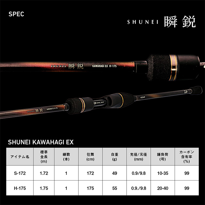 Daiwa　瞬鋭カワハギEX　S-172 DAIWA（釣り） ダイワ 24 瞬鋭カワハギ EX S-172 (船竿) 2024年