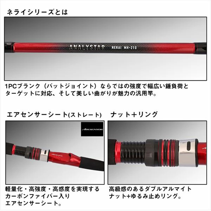 DAIWA（ダイワ） 【目玉商品】ダイワ アナリスターネライ M-240 (船竿