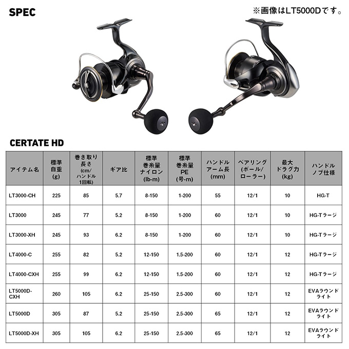 Daiwa ２６セルテートＨＤ ＬＴ５０００Ｄ－ＣＸＨ DAIWA（ダイワ） 26 セルテート HD LT5000D-CXH (2026年モデル