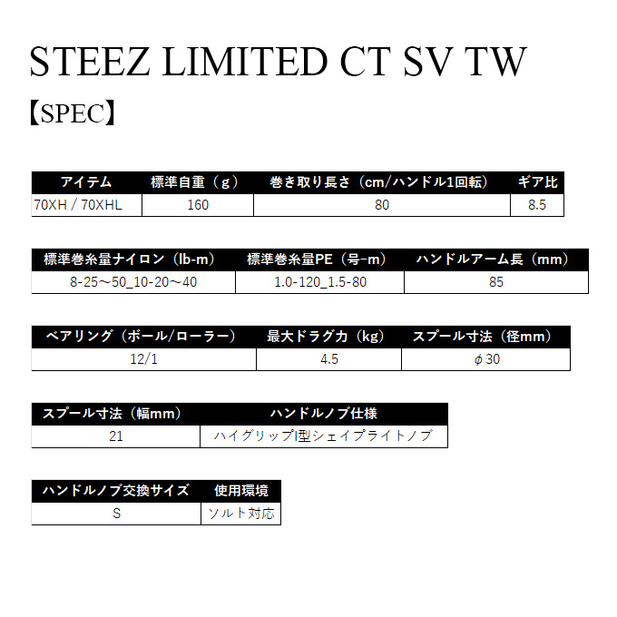ダイワ ベイトリール スティーズリミテッド CT SV TW 70XHL(左