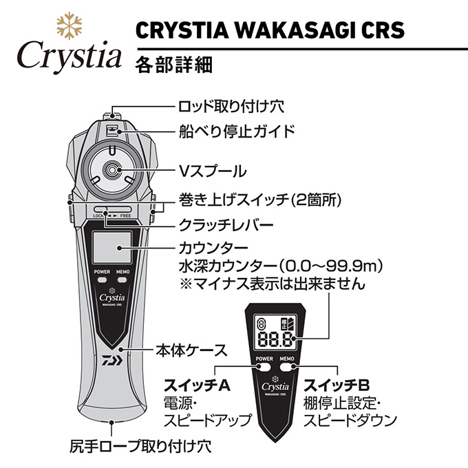 DAIWA（ダイワ） 24 クリスティア ワカサギ CRS マットブラック (2024