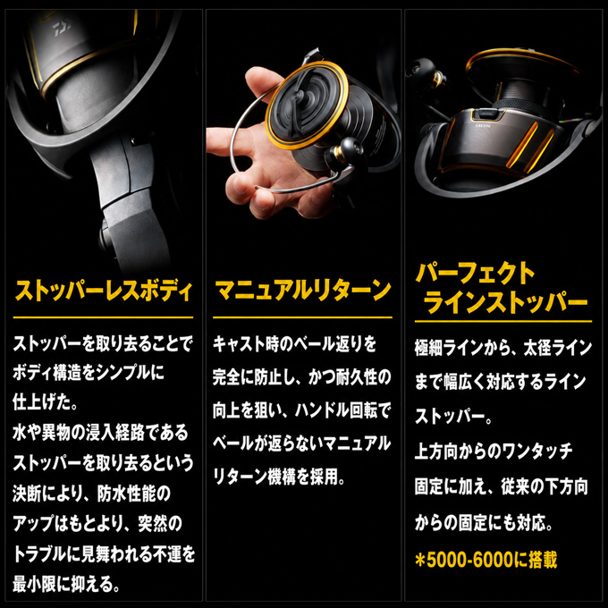 DAIWA（ダイワ） 【予約商品】ダイワ 26 BG SW 5000-H (2026年モデル