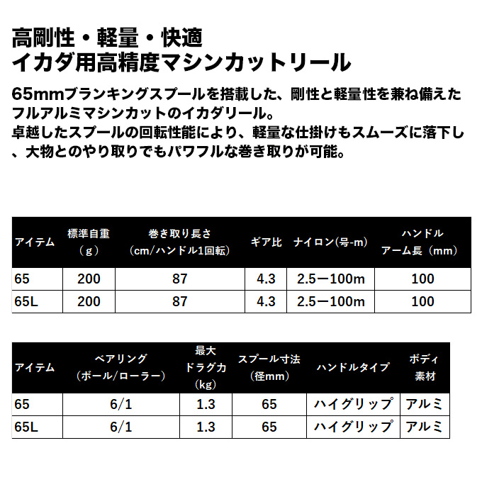 DAIWA（ダイワ） 【目玉商品】ダイワ 25 BJ イカダ 65L 左ハンドル