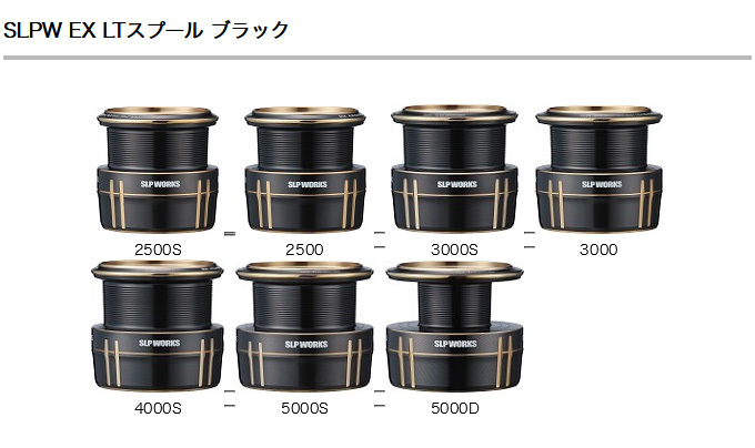 SLPWORKS スプールセット 楽天市場】☆特価品10％OFF【ダイワ・SLPワークス純正】SLPW EX