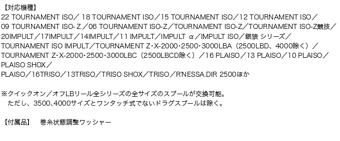 DAIWA（ダイワ） 【取り寄せ商品】 SLP WORKS 22 RCS ISO スプール (口