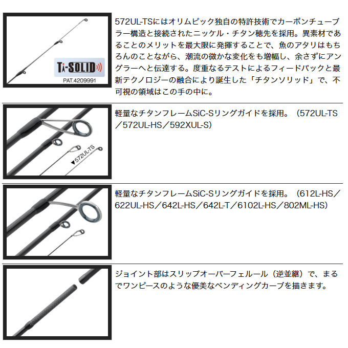 オリムピック 21CORTO　572UL-HS ☆美品☆早い者勝ち☆アジング☆ オリムピック(OLYMPIC) 23コルト(CORTO) 23GCORS-572UL-HS '23コルト