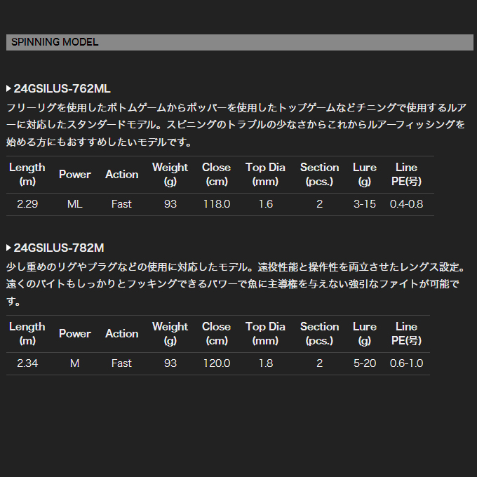 オリムピック（OLYMPIC） 24 シルベラードUX 24GSILUS-762ML