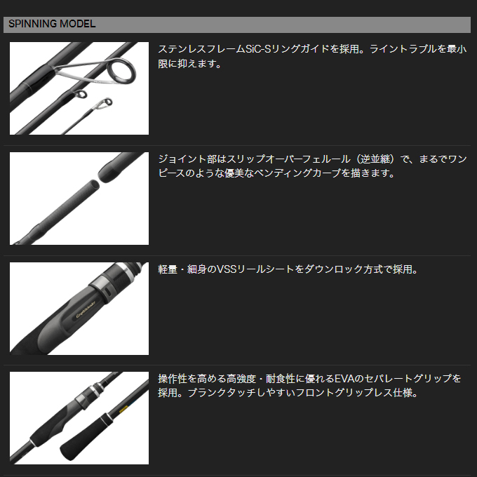 オリムピック（OLYMPIC） 24 シルベラードUX 24GSILUS-762ML