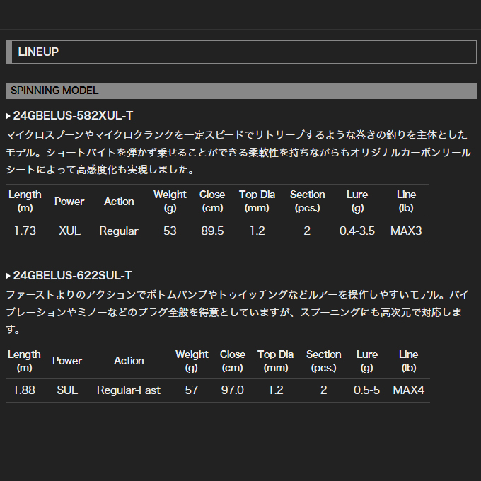 オリムピック　ビンテージロッド　トラウトミディアム180C オリムピック(OLYMPIC) 24ティーロ 24GTIRS-842M ティーロ | 激安釣具