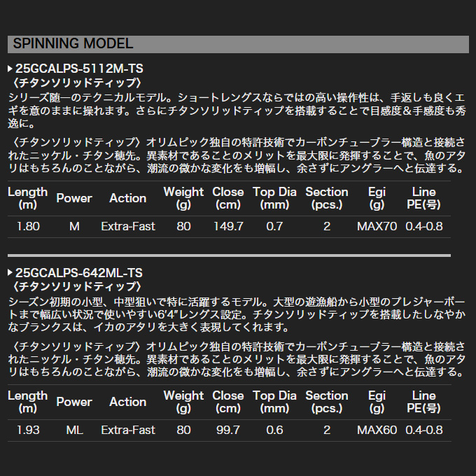 オリムピック（OLYMPIC） 25 カラマレッティー プロトタイプ 25GCALPS