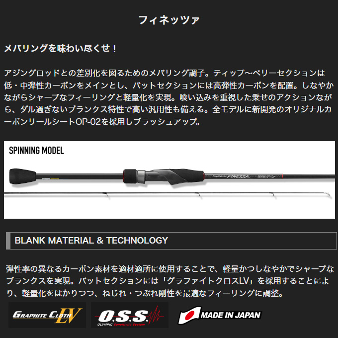 2023年夏にリニューアル！オリムピックのメバリング専用ロッド