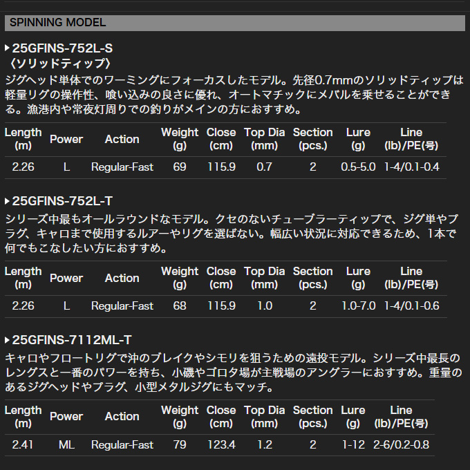 オリムピック（OLYMPIC） 25 フィネッツァ 25GFINS-752L-S ソリッド