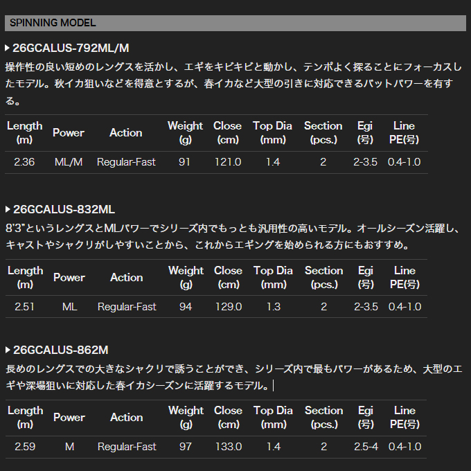 オリムピック（OLYMPIC） (5)オリムピック 26 カラマレッティー UX