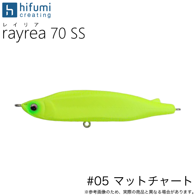 ヒフミクリエイティング レイリア 70SS #03：キャンディパール
