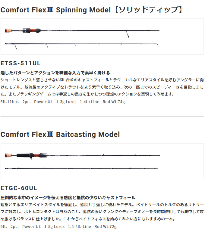 パームス エゲリア エリアパフォーマンス ETGS 60UL PALMS 【取り寄せ商品】 パームス エゲリア エリアパフォーマンス ETGS