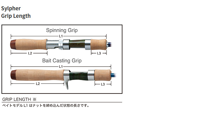 取り寄せ商品】 パームス シルファー SYCVCi-46XUL/P4 (釣竿・トラウトロッド) /Sylpher /PALMS /(c) :  4573435074503 : つり具のマルニシYahoo!ショップ - 通販 - Yahoo!ショッピング