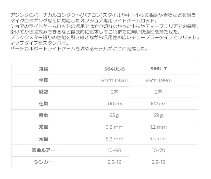 ゼスタ ブラックスター ボート S66L-T (バーチカルバーサタイル) 2020 