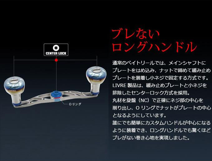 ★☆メガテック リブレ　クランク 90 ガンメタ　ハンドルプレート　超美品 メガテック リブレ クランク 90 ガンメタ ハンドルプレート 超美品