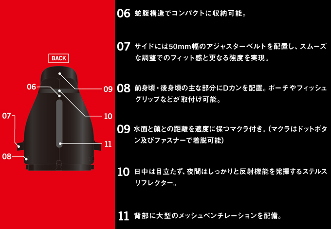 シマノ アピア ガネット プラス 2021年モデル (アピア シマノ アピア ガネット プラス 2021年モデル (アピア