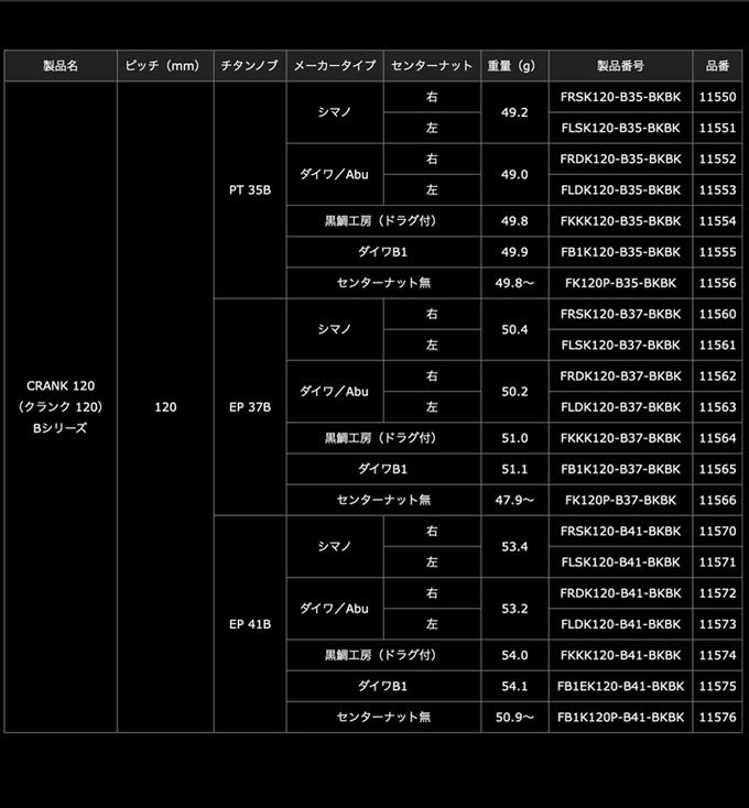 取り寄せ商品】 メガテック リブレ CRANK 120 Bシリーズ (ダイワ・左