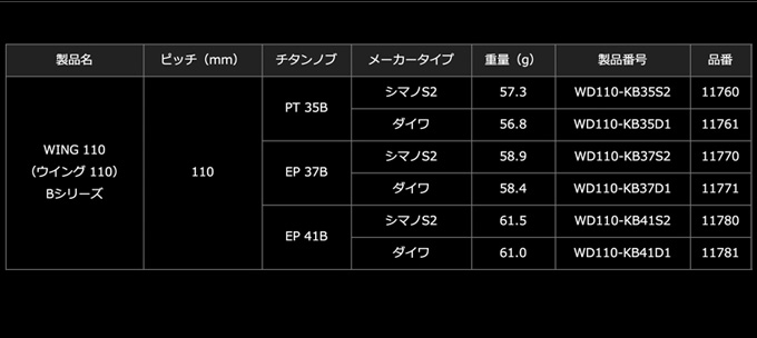 9)【取り寄せ商品】 メガテック リブレ WING 110 Bシリーズ (シマノS2