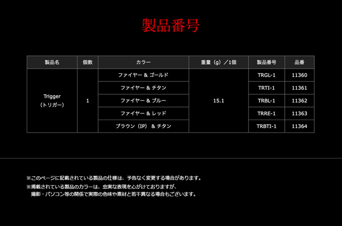 取り寄せ商品】 メガテック リブレ Trigger ノブ単体 (ファイヤー