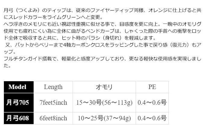 カンジインターナショナル 月弓 (つくよみ) 705 /イカメタル (オモリグ) ロッド /(5) : 4589486838445 :  つり具のマルニシYahoo!ショップ - 通販 - Yahoo!ショッピング