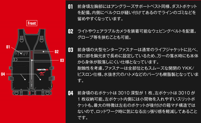 目玉商品】アピア アクティブ パフォーマンス ベスト AP238-PFD