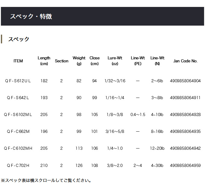 SLASH（スラッシュ） 【取り寄せ商品】 クオーテッド ファースト QF