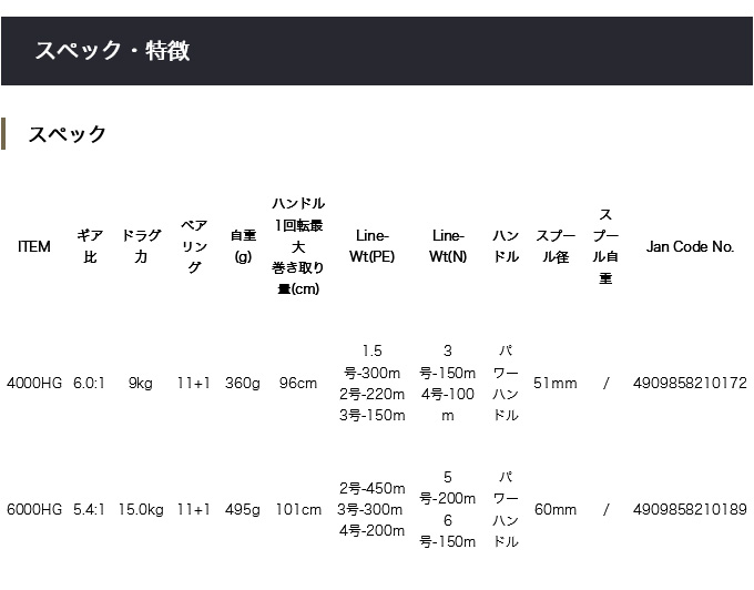 SLASH RIGID 4000HG スピニングリール SLASH（釣り） 【取り寄せ商品】 スラッシュ リジッド 4000HG