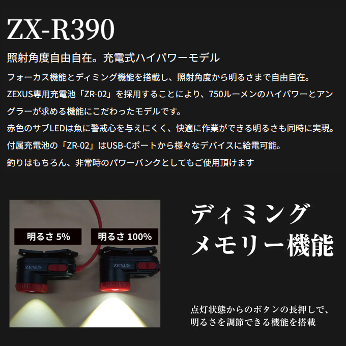 生誕15周年記念モデル】冨士灯器 ゼクサス LEDヘッドライト ZX-R390