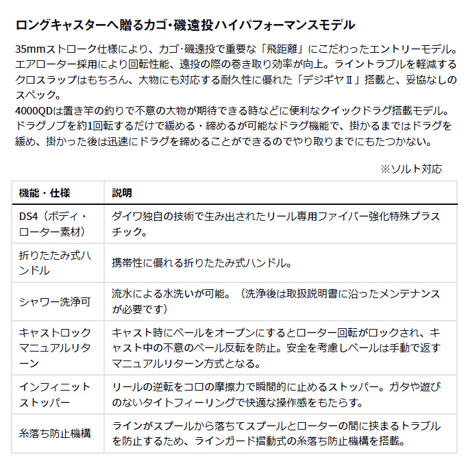 DAIWA（ダイワ） (5)【目玉商品】ダイワ 17 クロスキャスト 4000