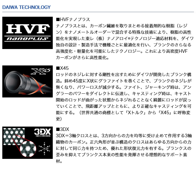 DAIWA（ダイワ） 【目玉商品】ダイワ ブラックレーベル XP 72LH (雷魚