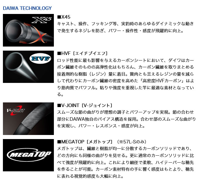 ダイワ プレッソ60UL-V DAIWA（釣り） 【目玉商品】ダイワ プレッソ 60UL・V