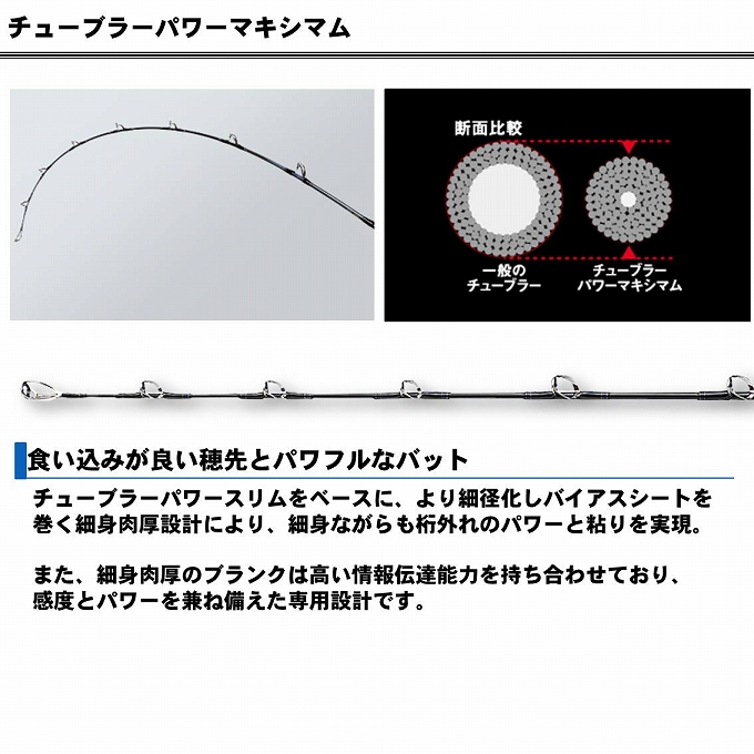 DAIWA（ダイワ） (7)【目玉商品】ダイワ ゴウイン ブル HHH‐190・V (船