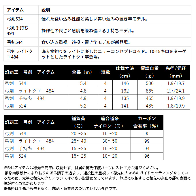 DAIWA（釣り） 【目玉商品】ダイワ 幻覇王 弓剣手持ち 494 (石鯛