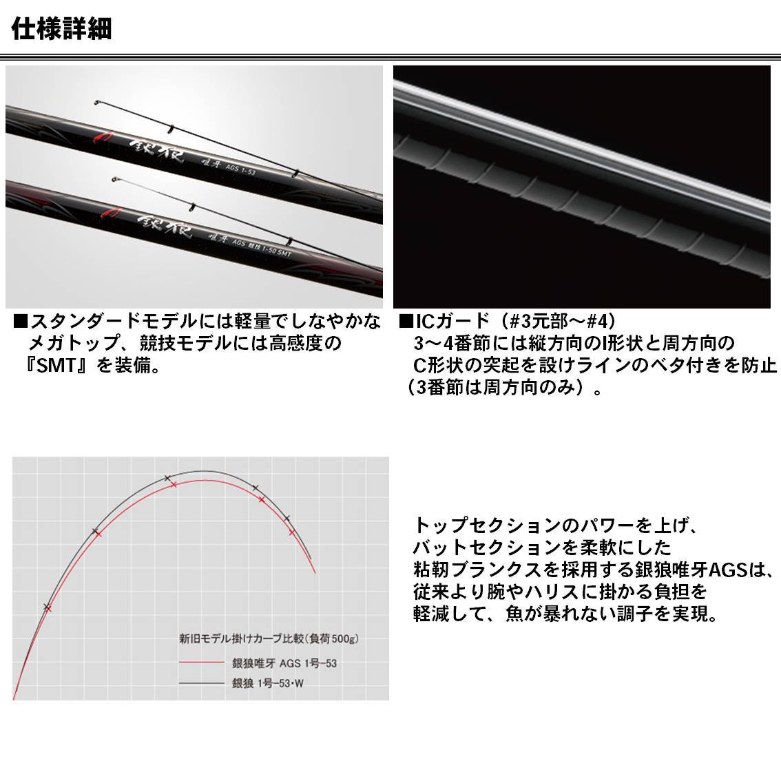 【目玉商品】ダイワ 銀狼唯牙 AGS 競技0.6号-50 SMT (磯竿) /(5)