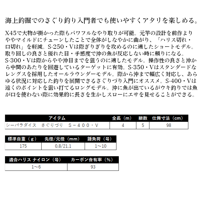 DAIWA（ダイワ） (7)【目玉商品】ダイワ シーパラダイス さぐりづり S