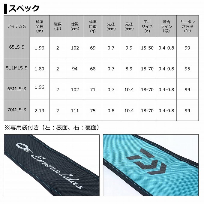 ダイワ エギングロッド エメラルダス AIR BOAT 65LS-S・K