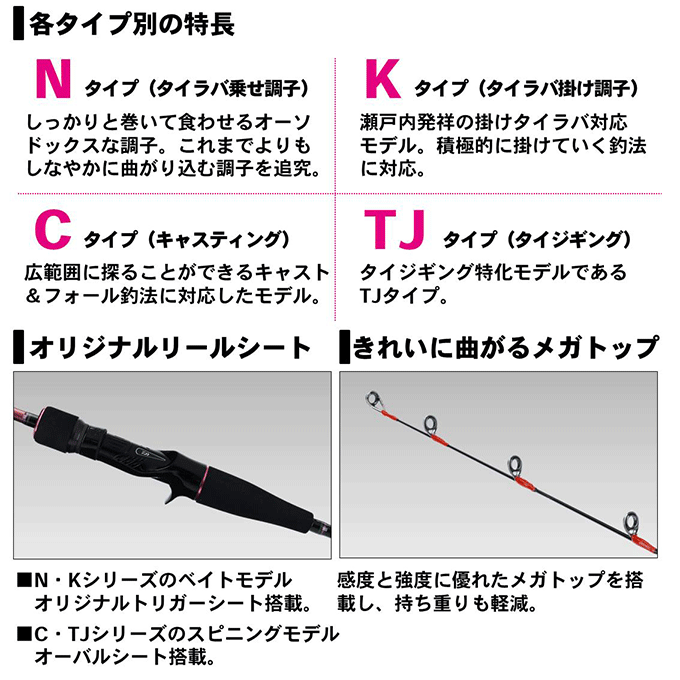 DAIWA（ダイワ） 【目玉商品】ダイワ 20 紅牙 エアポータブル K67HB-S