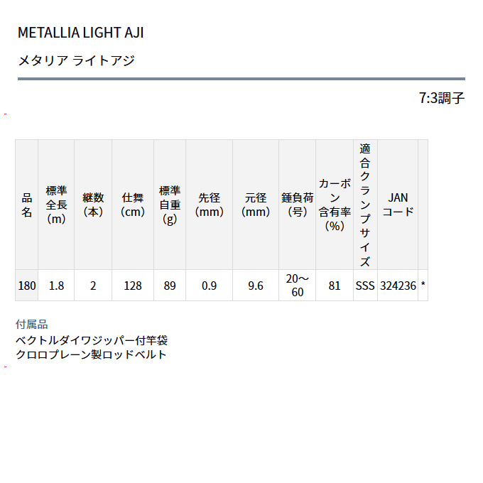 DAIWA（ダイワ） (7)【目玉商品】ダイワ 19 メタリア ライトアジ 180