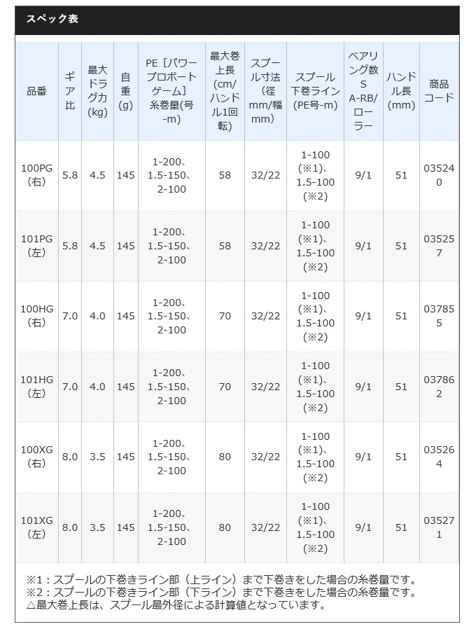 シマノ（SHIMANO） 【目玉商品】シマノ スティーレ 101HG (左ハンドル