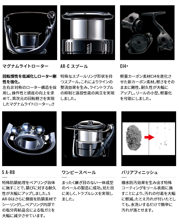 SHIMANO - 2021モデル　BB-Xテクニウム C3000DXXG S 右巻き naniwa728_4969363043559