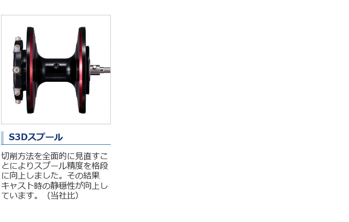 シマノ 21 スコーピオンMD 301XGLH LEFT (左ハンドル/ロングハンドル ...