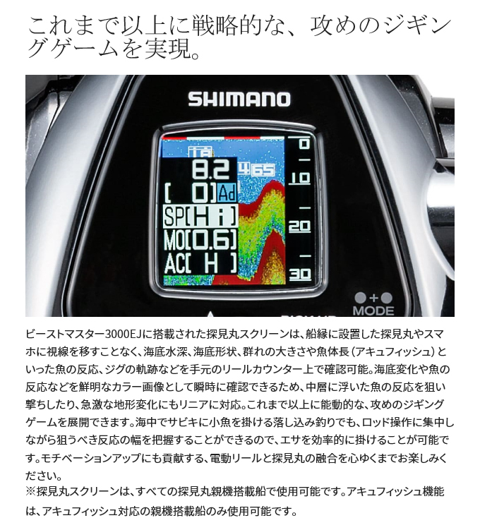 シマノ（SHIMANO） 21 ビーストマスター 3000EJ (右ハンドル) /2021年