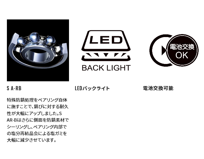 シマノ（SHIMANO） 【取り寄せ商品】シマノ 21 バルケッタBB 300PG 右